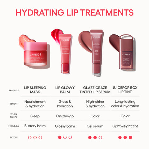 Lip Sleeping Mask