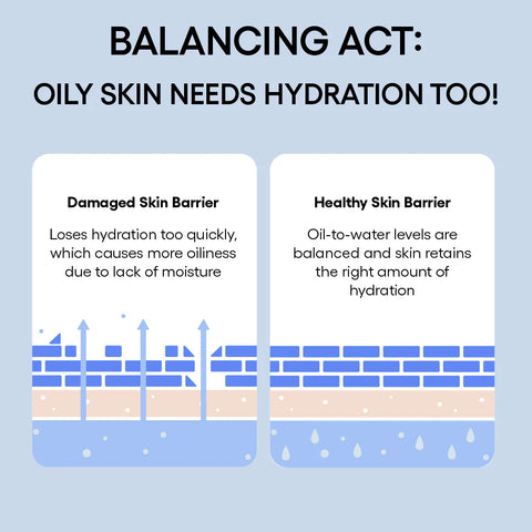 Water Bank Blue Hyaluronic Gel Moisturizer
